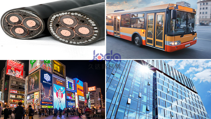 鋁卷的應用場景